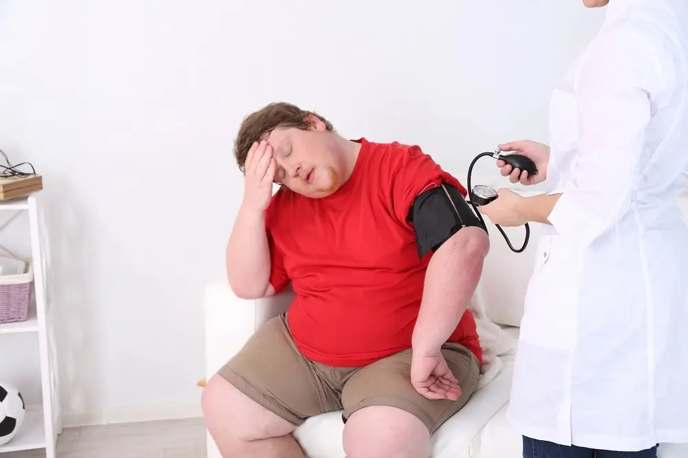 Health Implications of Obesity